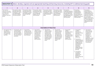 Classroom Observation Tools for Teachers | PDF