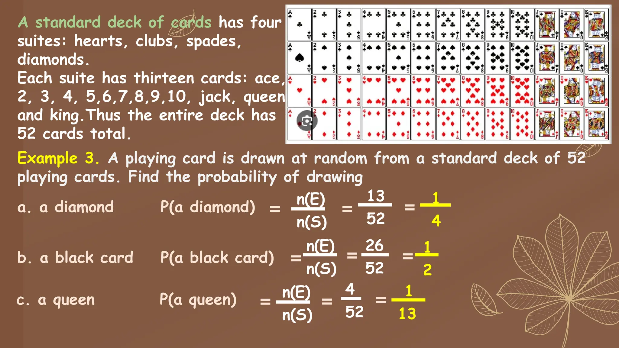 A standard deck of cards has four
suites: hearts, clubs, spades,
diamonds.
Each suite has thirteen cards: ace,
2, 3, 4, 5,6,7,8,9,10, jack, queen
and king.Thus the entire deck has
52 cards total.
Example 3. A playing card is drawn at random from a standard deck of 52
playing cards. Find the probability of drawing
a. a diamond
P(a black card)
c. a queen
P(a diamond)
b. a black card
P(a queen)
=
=
=
n(E)
n(S)
n(E)
n(S)
n(E)
n(S)
=
=
=
13
52
26
52
4
52
=
=
=
1
4
1
2
1
13
 