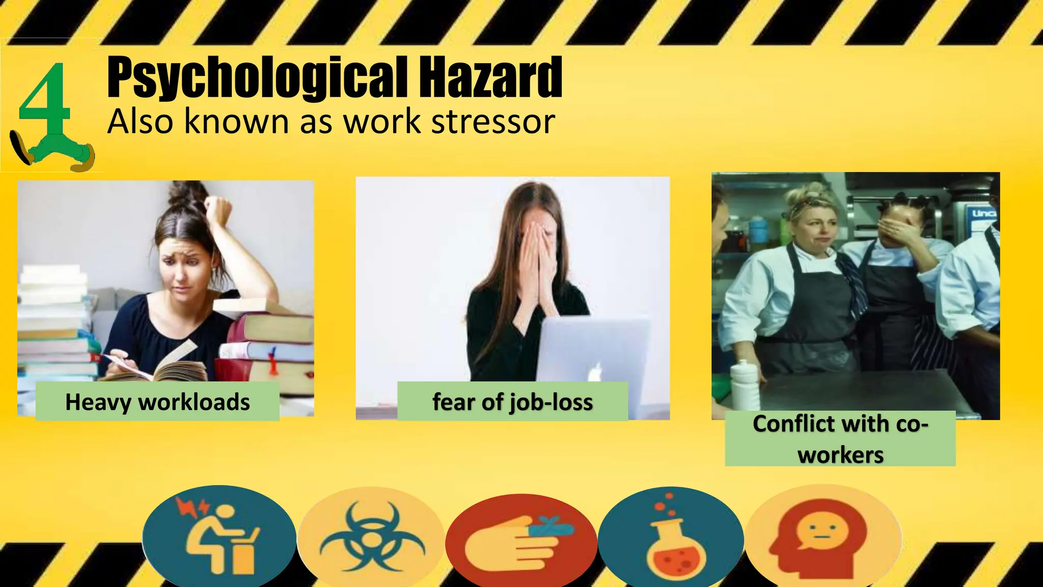Also known as work stressor
Heavy workloads fear of job-loss
Psychological Hazard
Conflict with co-
workers
 