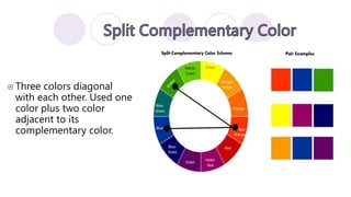  Three colors diagonal
with each other. Used one
color plus two color
adjacent to its
complementary color.
 