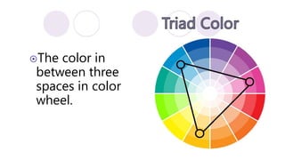 The color in
between three
spaces in color
wheel.
 