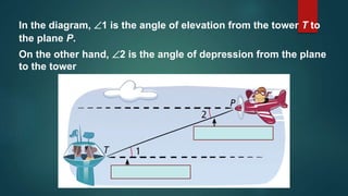 Angle of elevation and angle of depression presentation | PPTX
