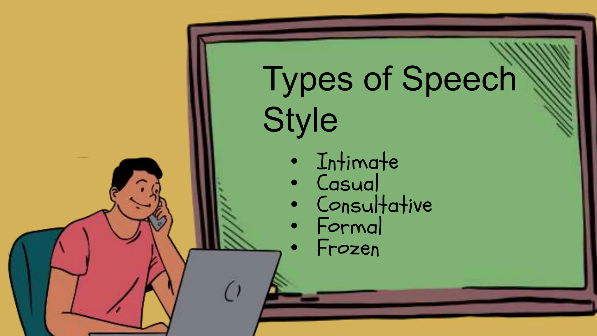 Types of Speech
Style
• Intimate
• Casual
• Consultative
• Formal
• Frozen
 