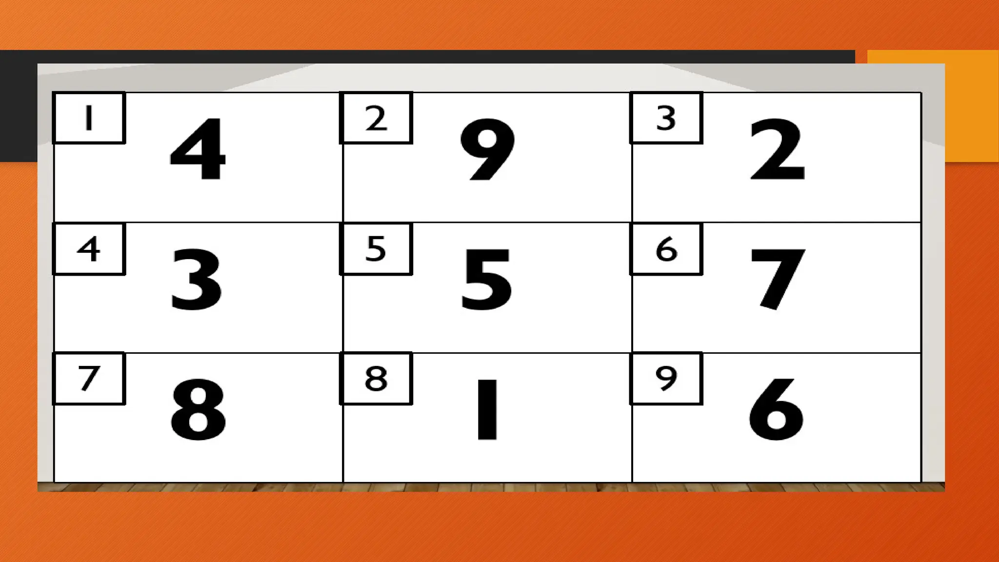 identify and use  adverbs in paragraphs and sentences