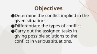 Different Types of Conflict PowerPoint Presentation | PPTX