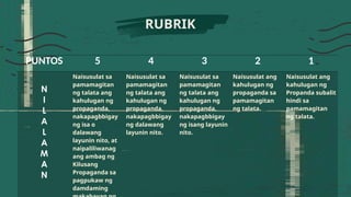 RUBRIK
PUNTOS 5 4 3 2 1
N
I
L
A
L
A
M
A
N
Naisusulat sa
pamamagitan
ng talata ang
kahulugan ng
propaganda,
nakapagbbigay
ng isa o
dalawang
layunin nito, at
naipaliliwanag
ang ambag ng
Kilusang
Propaganda sa
pagpukaw ng
damdaming
Naisusulat sa
pamamagitan
ng talata ang
kahulugan ng
propaganda,
nakapagbbigay
ng dalawang
layunin nito.
Naisusulat sa
pamamagitan
ng talata ang
kahulugan ng
propaganda,
nakapagbbigay
ng isang layunin
nito.
Naisusulat ang
kahulugan ng
propaganda sa
pamamagitan
ng talata.
Naisusulat ang
kahulugan ng
Propanda subalit
hindi sa
pamamagitan
ng talata.
 