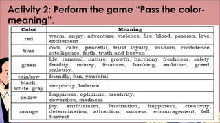 Activity 2: Perform the game “Pass the color-
meaning”.
 