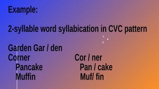 Lo Cvc Patterns CVC Pattern enabling beginners to develop crucial phonemic awareness ...