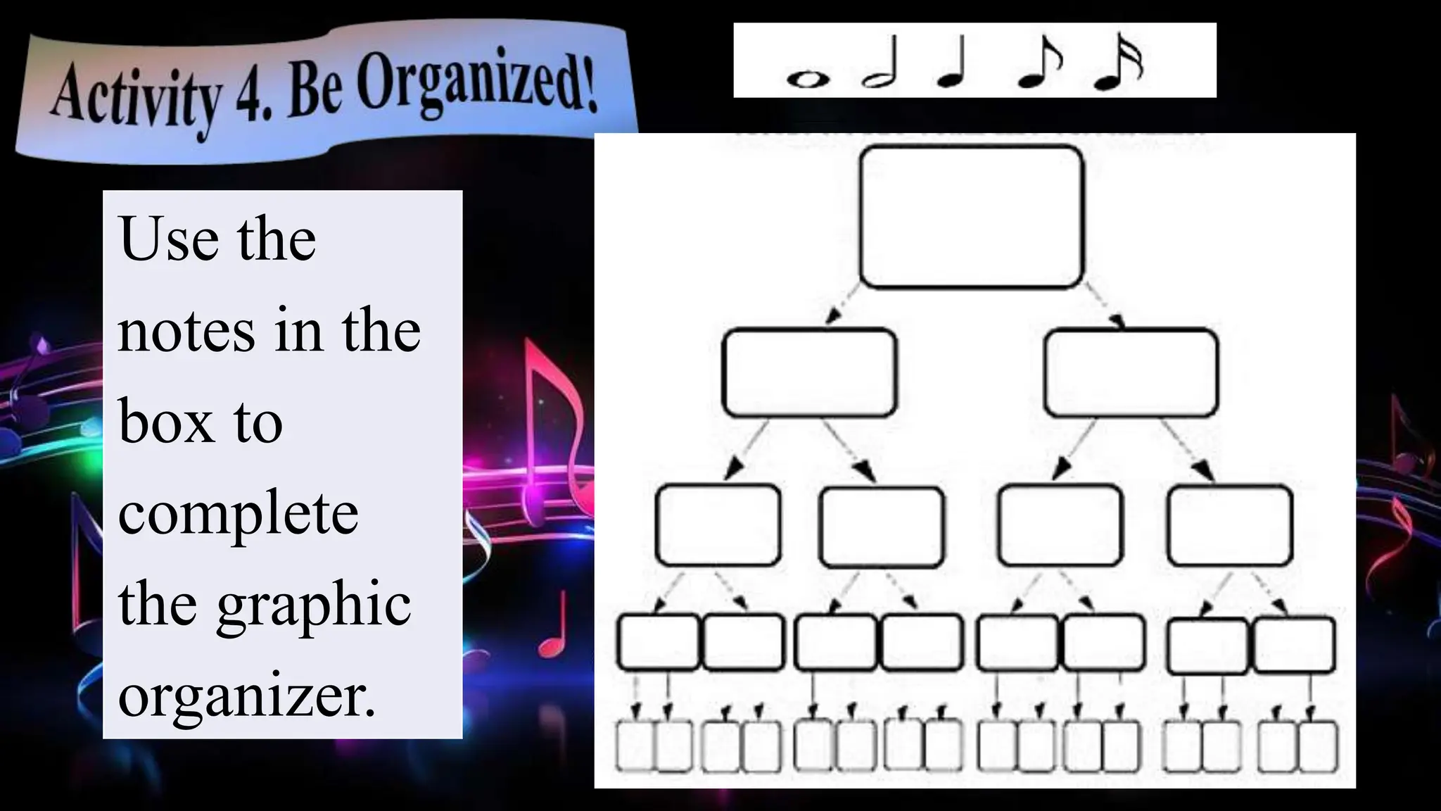 Use the
notes in the
box to
complete
the graphic
organizer.
 