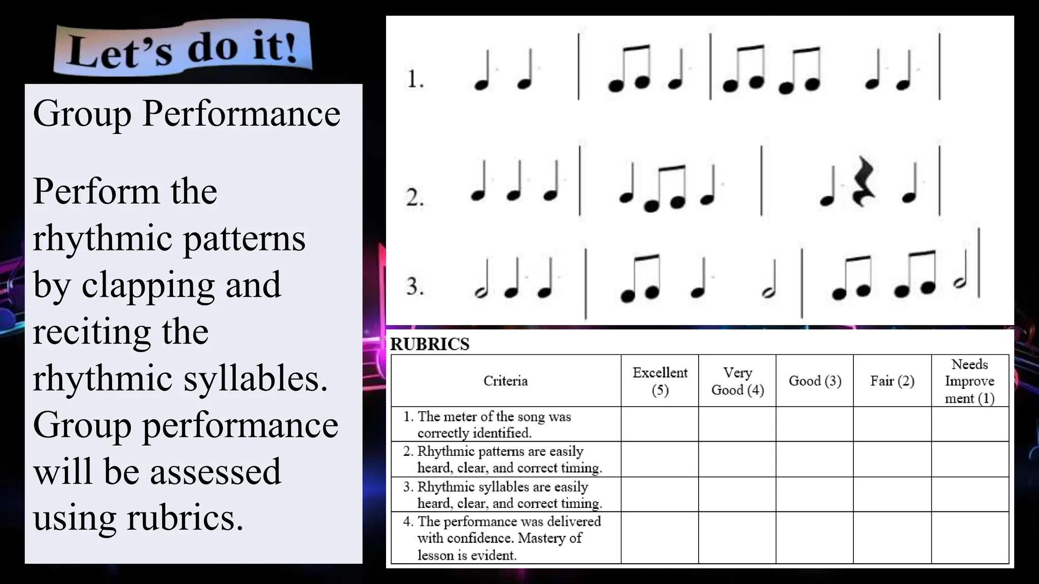 Group Performance
Perform the
rhythmic patterns
by clapping and
reciting the
rhythmic syllables.
Group performance
will be assessed
using rubrics.
 
