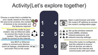 Activity(Let’s explore together)
Once the router is configured,
test the network to ensure
that all devices are able to
connect to the internet and
communicate with each other.
Choose a router that is suitable for
your needs, based on the size of
the area to be covered, the number
of devices to be connected, and
the features required.
Use Wi-Fi or Ethernet
cables to connect your devices
(such as laptops, smartphones,
and smart TVs) to the router.
Connect the router to your
modem: Use an Ethernet cable
to connect the router to your
modem. This will allow the
router to connect to the internet.
1
2
3
4
5
6
Open a web browser and enter
the router's IP address to access
the router's configuration page.
Set up the wireless network
name (SSID), wireless
network password, and
network security settings.
 