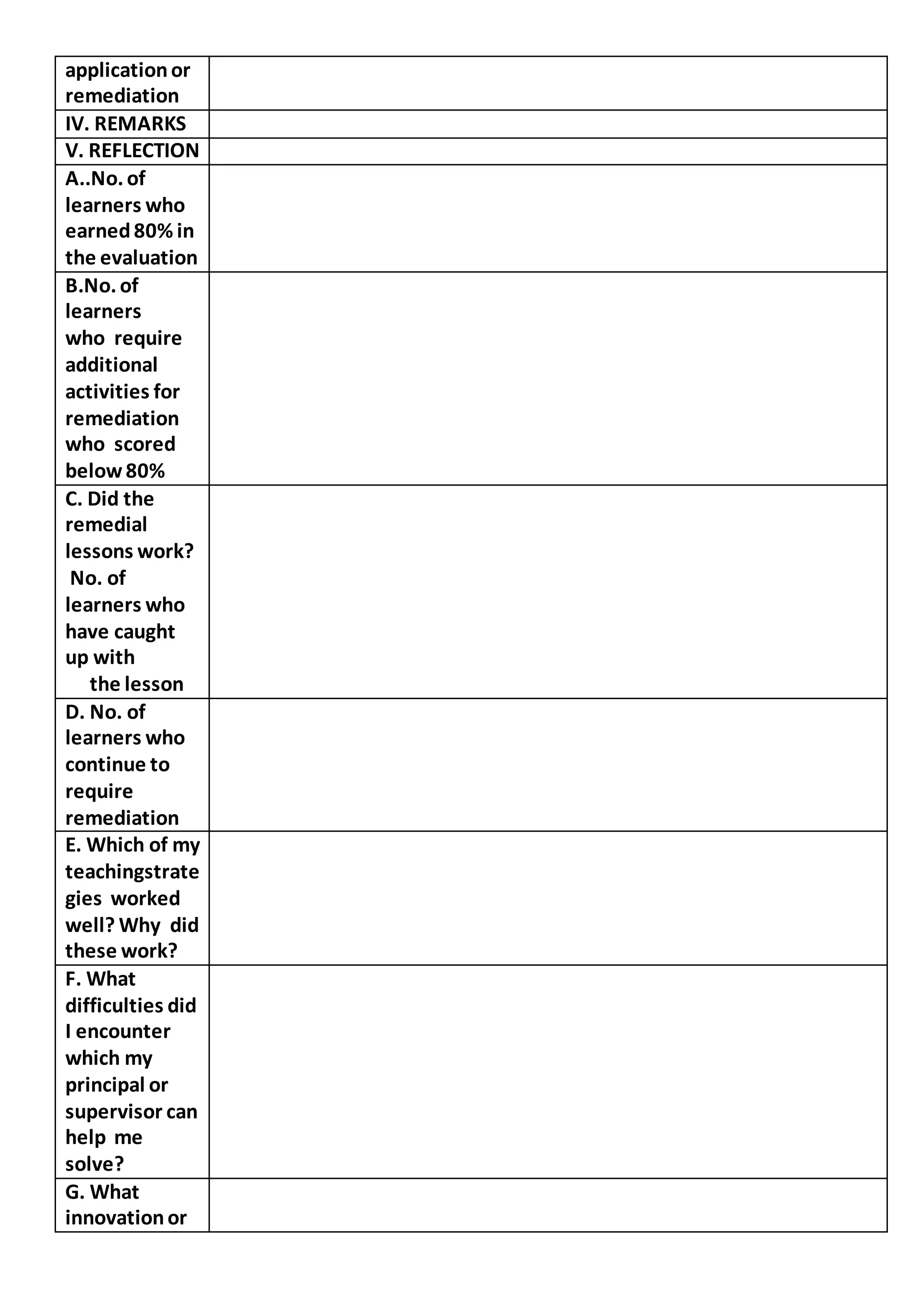 Rcot Reflection Template.pdf cot 1 analou 2021.docx