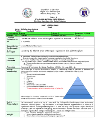 Department of Education
Region VII, Central Visayas
Division of Lapu-Lapu City
District 9
STA. ROSA NATIONAL HIGH SCHOOL
Sta. Rosa, Lapu-Lapu City, Cebu Philippines
DAILY LESSON PLAN
(8As)
Name: Michelle Anne Imbong
Position: Teacher I
Learning Area: Science Grade: 7 September 24, 2019
Tuesday
iPlan No.: 29 Quarter: 1 Duration: 50 min.
Learning
Competency/-
ies
Describe the different levels of biological organization from cell
to biosphere
S7LT-IIc- 3
Subject Matter Levels of Biological Organization
Key Concepts
to be
Developed
Describing the different levels of biological organization from cell to biosphere
Learning
Objectives
K- identify the differentlevels of biological organization and their function
Enumerate examples ofeach level of biological organization from Cell to Biosphere.
S- Sequence the differentlevels of biological organization from simple to complex
Distinguish the organ systems involved and the chronic illnesses thatmayarise from the given organs.
A- Recognize some preventive measures againstdiseases thatmay affect an organism
V- Wellness
Resources Science and Technology II: Biology Textbook. NISMED. 2004. pp. 139-142.
Activity
(Introductory)
The students will be grouped accordingly. A drawing of a Pyramid is shown on the board. A volunteer from
each group will be called to answer the questions and the answers will be written in the pyramid.
Questions:
1. House number/Streetname
2. Village/Purok
3. Barangay
4. City
5. Province
6. Philippines
7. What did you notice aboutthe
8. pyramid and your answers on the board?
*The answers are written in a certain order or heirarchy
“Where we live or where we are situated should be written in a Specific-General pattern and this is also similar
to how living organisms in the Earth are arranged.”
Activity
(Presentation)
Each group will be given a set of cards with the different levels of organization written on
them and a Manila paper. They are tasked to arrange them on a pyramid for 10 minutes. A
representative will be assigned to explain as to how and why their group arranged the words
that way. After the report of each group, necessary inputs will be discussed for each level of
biological organization using a video clip and a visual aid withpictures.
Analysis
1. How is the level of biological organization arranged?
2. What is the simplestlevel of biological organization?
3. What is the mostcomplexlevel of biological organization?
 