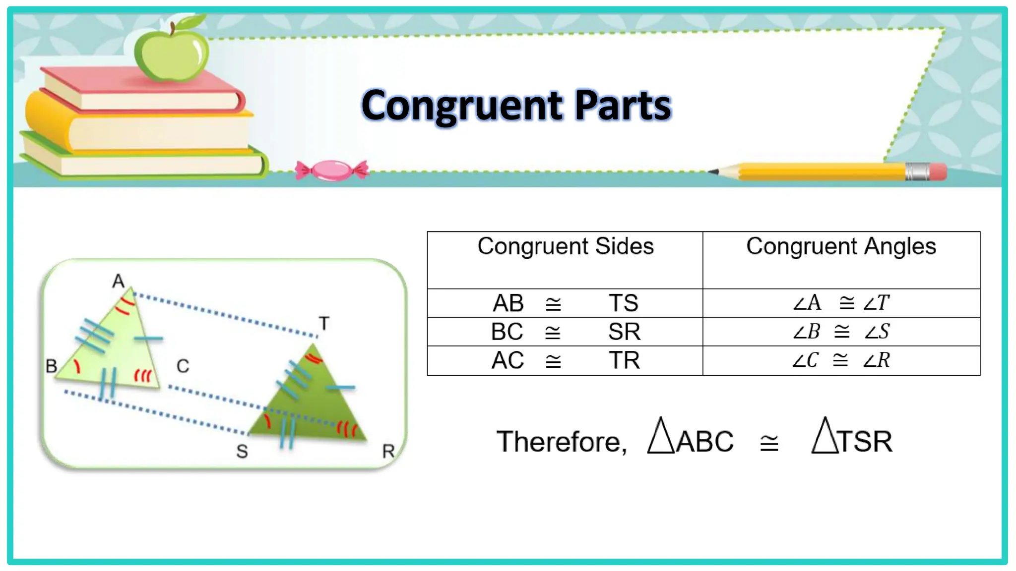 Congruent Parts
 