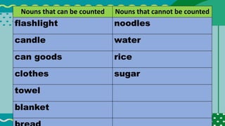 Nouns that can be counted Nouns that cannot be counted
flashlight noodles
candle water
can goods rice
clothes sugar
towel
blanket
 