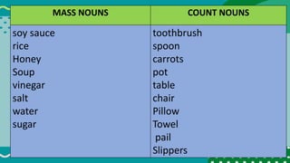 MASS NOUNS COUNT NOUNS
soy sauce
rice
Honey
Soup
vinegar
salt
water
sugar
toothbrush
spoon
carrots
pot
table
chair
Pillow
Towel
pail
Slippers
 