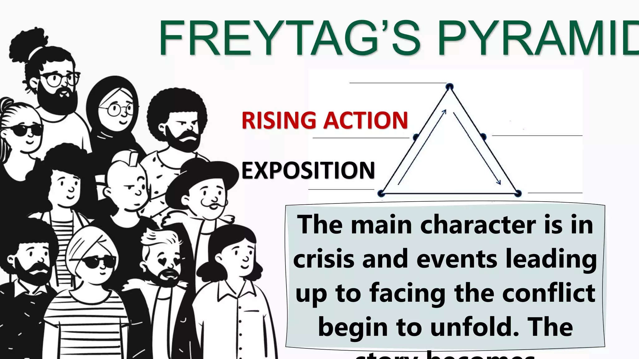 FREYTAG’S PYRAMID
The main character is in
crisis and events leading
up to facing the conflict
begin to unfold. The
EXPOSITION
RISING ACTION
 