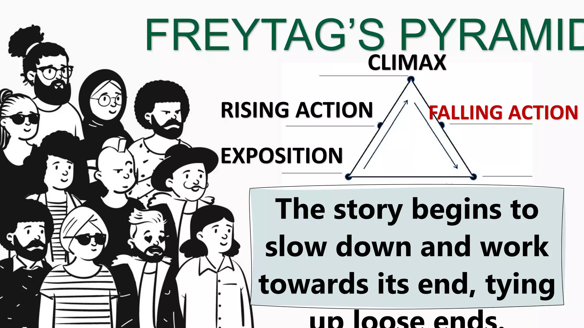 FREYTAG’S PYRAMID
The story begins to
slow down and work
towards its end, tying
EXPOSITION
RISING ACTION
CLIMAX
FALLING ACTION
 