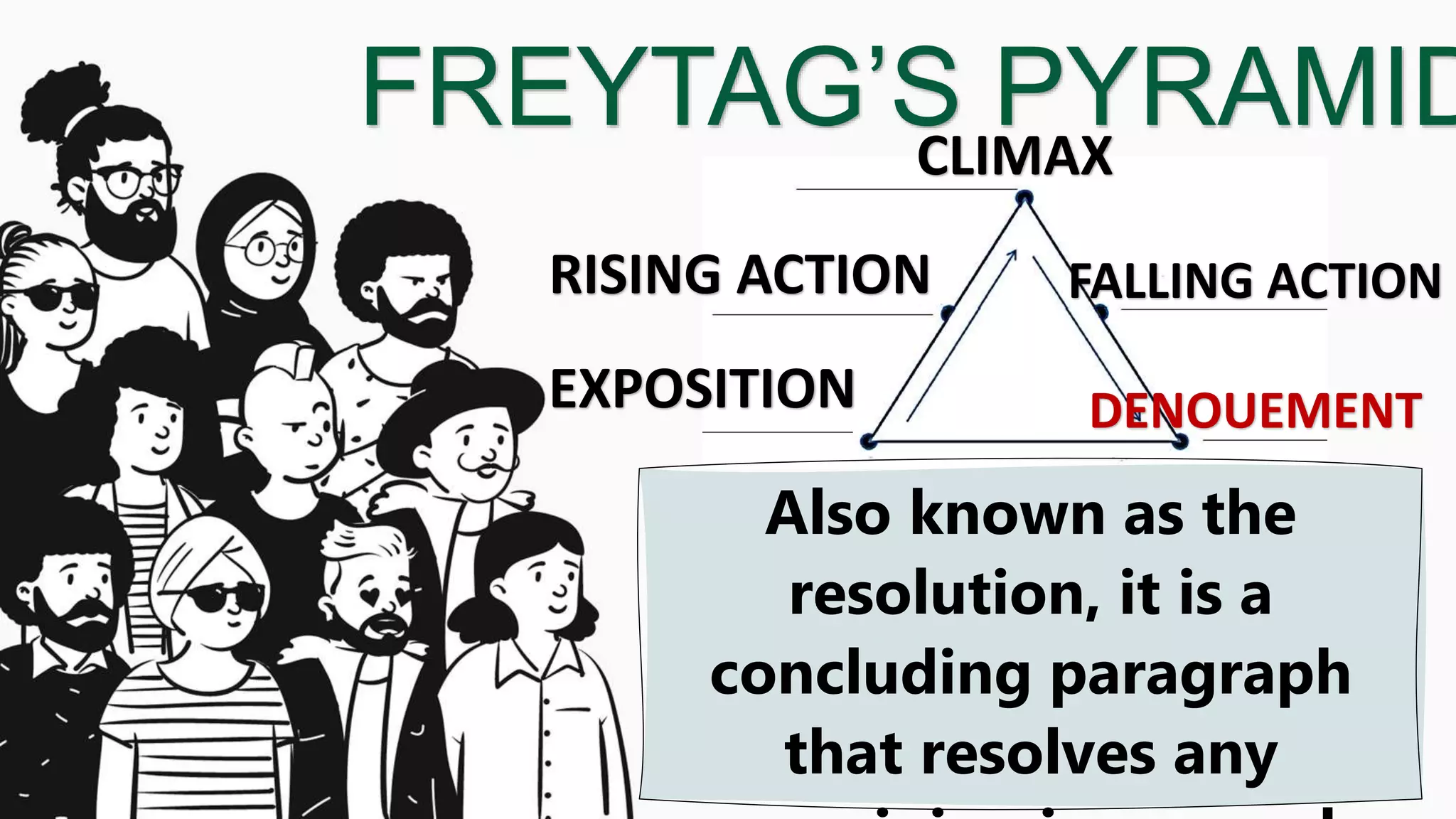 FREYTAG’S PYRAMID
Also known as the
resolution, it is a
concluding paragraph
that resolves any
EXPOSITION
RISING ACTION
CLIMAX
FALLING ACTION
DENOUEMENT
 