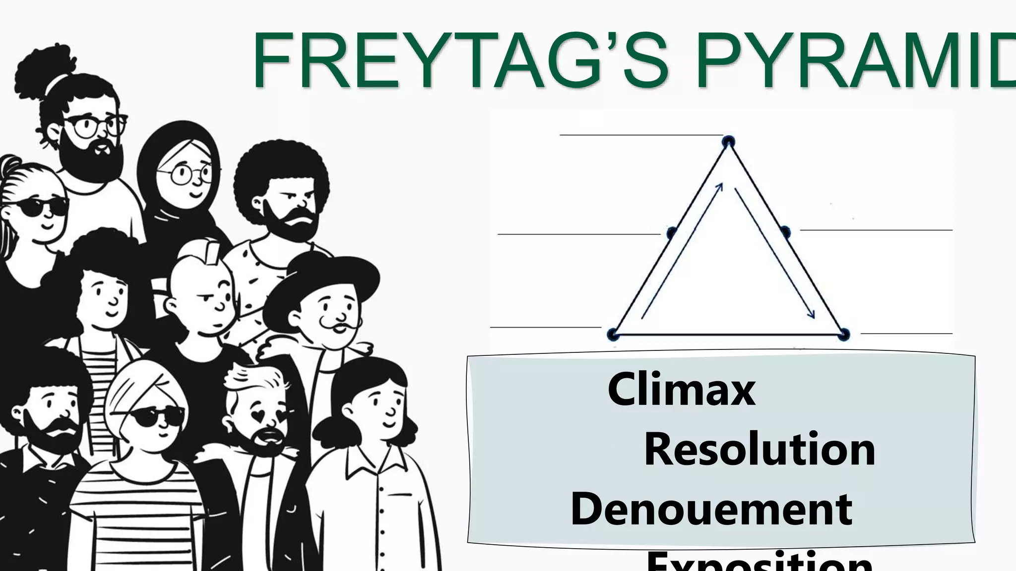 FREYTAG’S PYRAMID
Climax
Resolution
Denouement
 