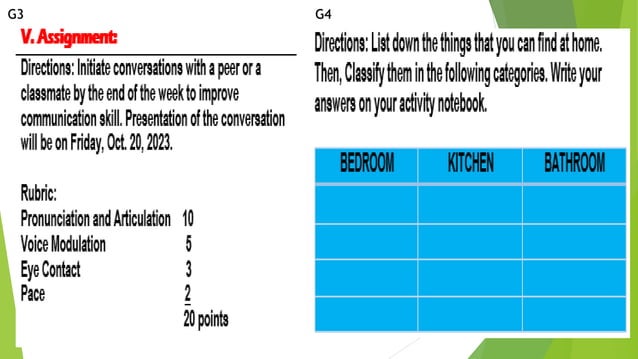 Cot 1 Ppt pptx cot-1-ppt-pptx