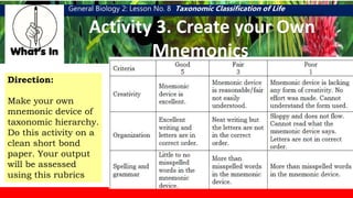 General Biology 2: Lesson No. 8 Taxonomic Classification of Life
Activity 3. Create your Own
Mnemonics
Direction:
Make your own
mnemonic device of
taxonomic hierarchy.
Do this activity on a
clean short bond
paper. Your output
will be assessed
using this rubrics
 