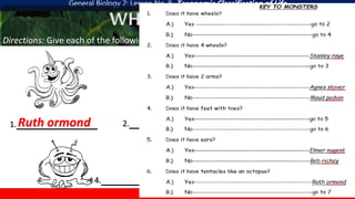 General Biology 2: Lesson No. 8 Taxonomic Classification of Life
WHAT’S MORE?
Directions: Give each of the following creatures a name using the Key To Monsters
1.___________ 2._________ 3._________
4._________ 5._________
Ruth ormond
 