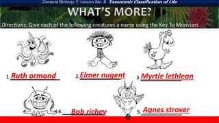 General Biology 2: Lesson No. 8 Taxonomic Classification of Life
WHAT’S MORE?
Directions: Give each of the following creatures a name using the Key To Monsters
1.___________ 2._________ 3._________
4._________ 5._________
Ruth ormond Elmer nugent Myrtle lethlean
Agnes strover
Bob richey
 