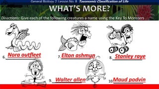 General Biology 2: Lesson No. 8 Taxonomic Classification of Life
WHAT’S MORE?
Directions: Give each of the following creatures a name using the Key To Monsters
6._________ 7._________ 8._________
9._________ 10._________
Nora outfleet Elton ashmun Stanley raye
Walter allen Maud podvin
 
