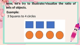 Now, let’s try to illustrate/visualize the ratio of
sets of objects.
Example:
3 Squares to 4 circles
 