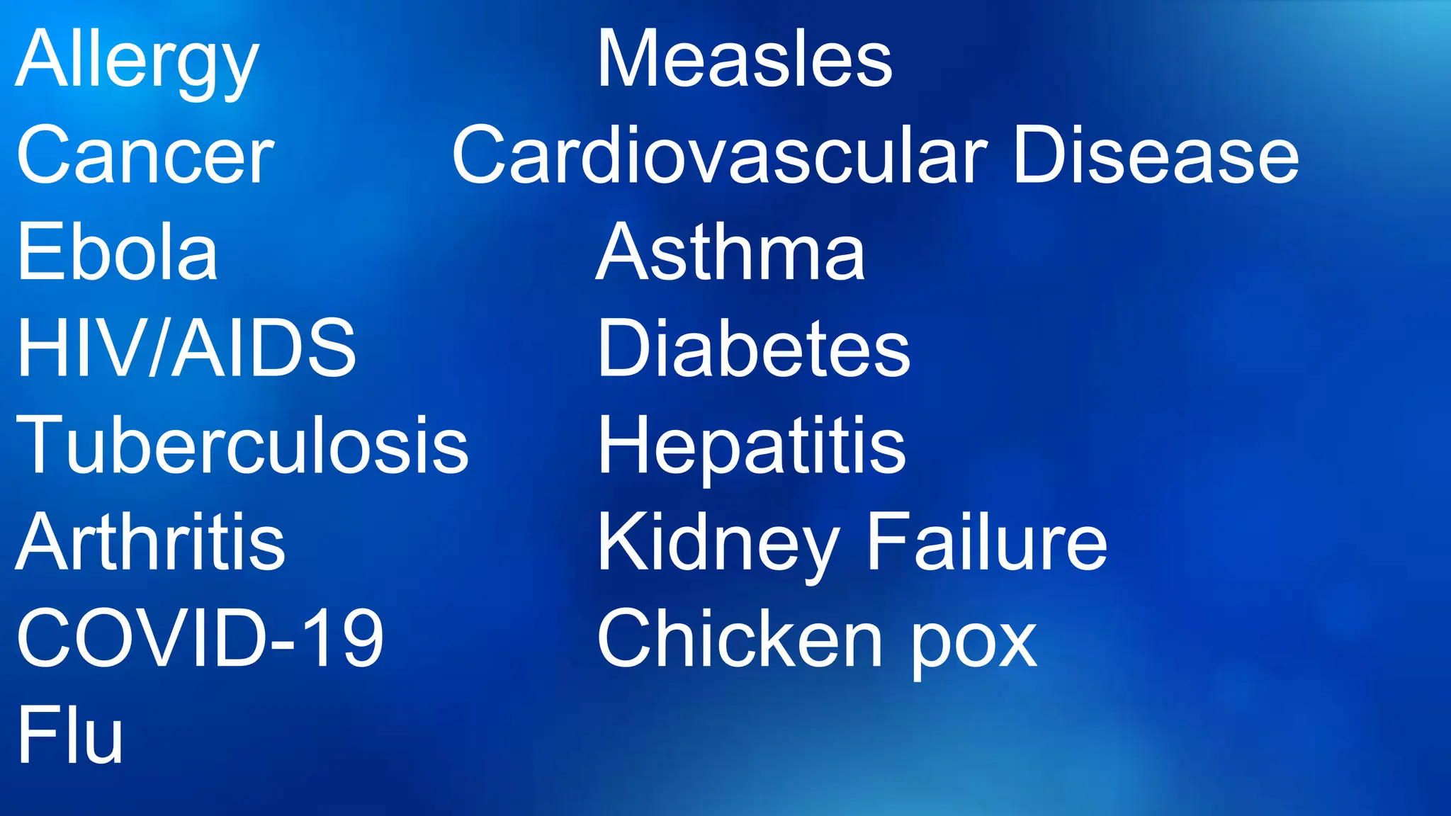 Allergy Measles
Cancer Cardiovascular Disease
Ebola Asthma
HIV/AIDS Diabetes
Tuberculosis Hepatitis
Arthritis Kidney Failure
COVID-19 Chicken pox
Flu
 