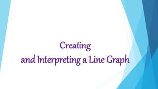 Creating
and Interpreting a Line Graph
 