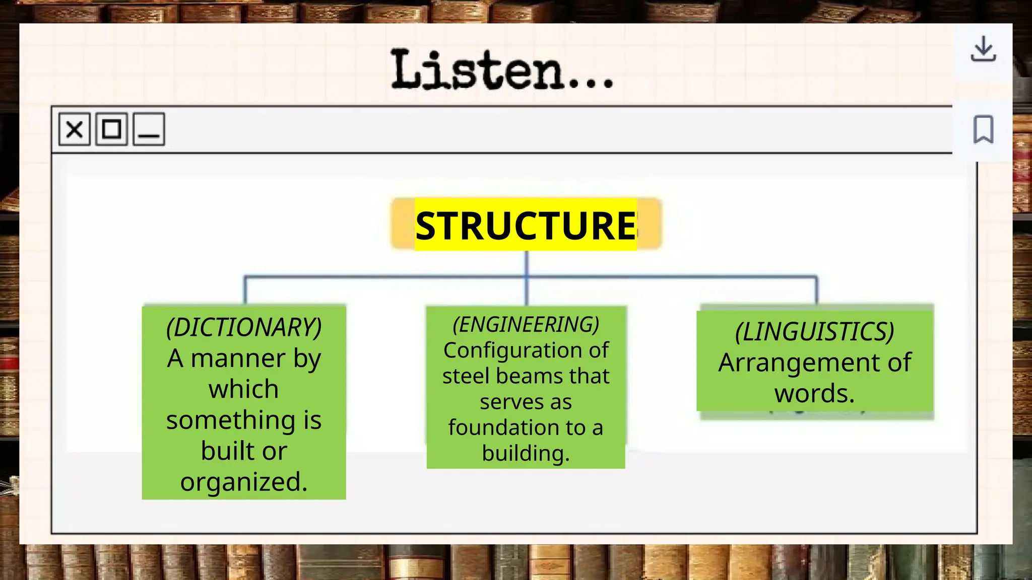 STRUCTURE
(DICTIONARY)
A manner by
which
something is
built or
organized.
(ENGINEERING)
Configuration of
steel beams that
serves as
foundation to a
building.
(LINGUISTICS)
Arrangement of
words.
 