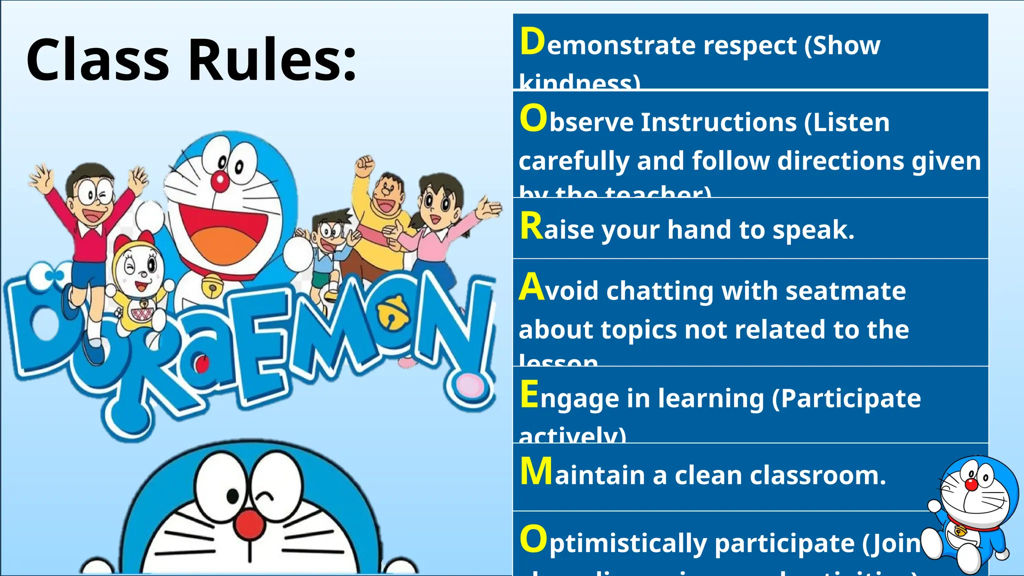 Class Rules: Demonstrate respect (Show
kindness)
Observe Instructions (Listen
carefully and follow directions given
by the teacher)
Raise your hand to speak.
Avoid chatting with seatmate
about topics not related to the
lesson.
Engage in learning (Participate
actively)
Maintain a clean classroom.
Optimistically participate (Join in
 