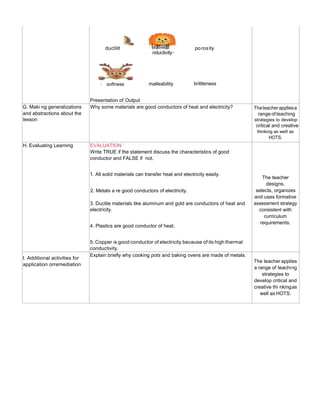 ductilit
“ t ermal "
porosity
. nductivity•
,I softness , malleability brittleness
Presentation of Output
G. Maki ng generalizations
and abstractions about the
Why some materials are good conductors of heat and electricity? Theteacherappliesa
range ofteaching
lesson strategies to develop
critical and creative
thinking as weII as
HOTS.
H. Evaluating Learning EVALUATION
Write TRUE if the statement discuss the characteristics of good
conductor and FALSE if not.
The teacher
designs,
selects, organizes
and uses formative
assessment strategy
consistent with
curriculum
requirements.
1. All solid materials can transfer heat and electricity easily.
2. Metals a re good conductors of electricity.
3. Ductile materials like aluminum and gold are conductors of heat and
electricity.
4. Plastics are good conductor of heat.
5. Copper is good conductor of electricity because of its high thermal
conductivity.
I. Additional activities for
application orremediation
Explain briefly why cooking pots and baking ovens are made of metals.
The teacher applies
a range of teaching
strategies to
develop critical and
creative thi nkingas
well as HOTS.
 