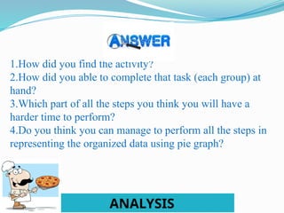 Organized and Represent data using Pie Graph | PPTX