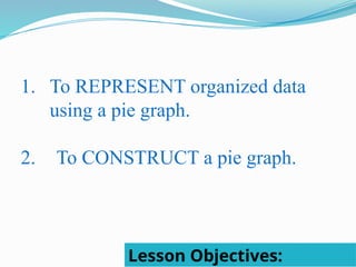 Organized and Represent data using Pie Graph | PPTX