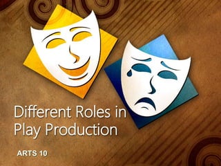 Different Roles in
Play Production
ARTS 10
 