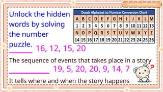 Comprehending Literary Text for Grade 4.pptx