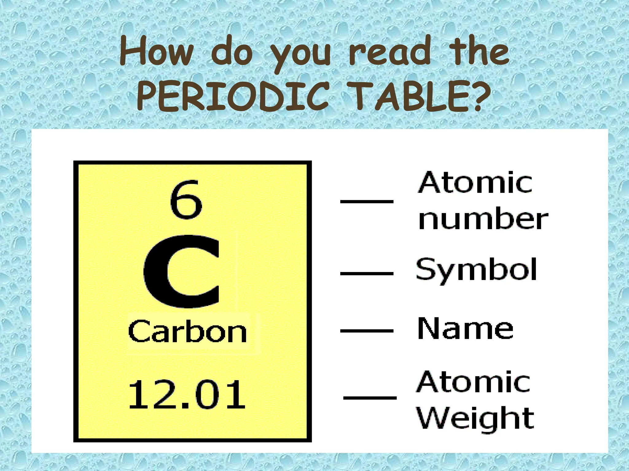 How do you read the
PERIODIC TABLE?
 