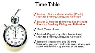 Time Table
Session Pick the
✓Short Ice1:Breaking, theme you like (45 min) 
Dialog, and Reﬂection	

Session Pick the
✓Short...
