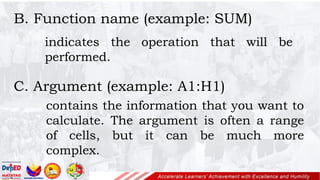Class Observation Teaching3 -TLE 6 .pptx