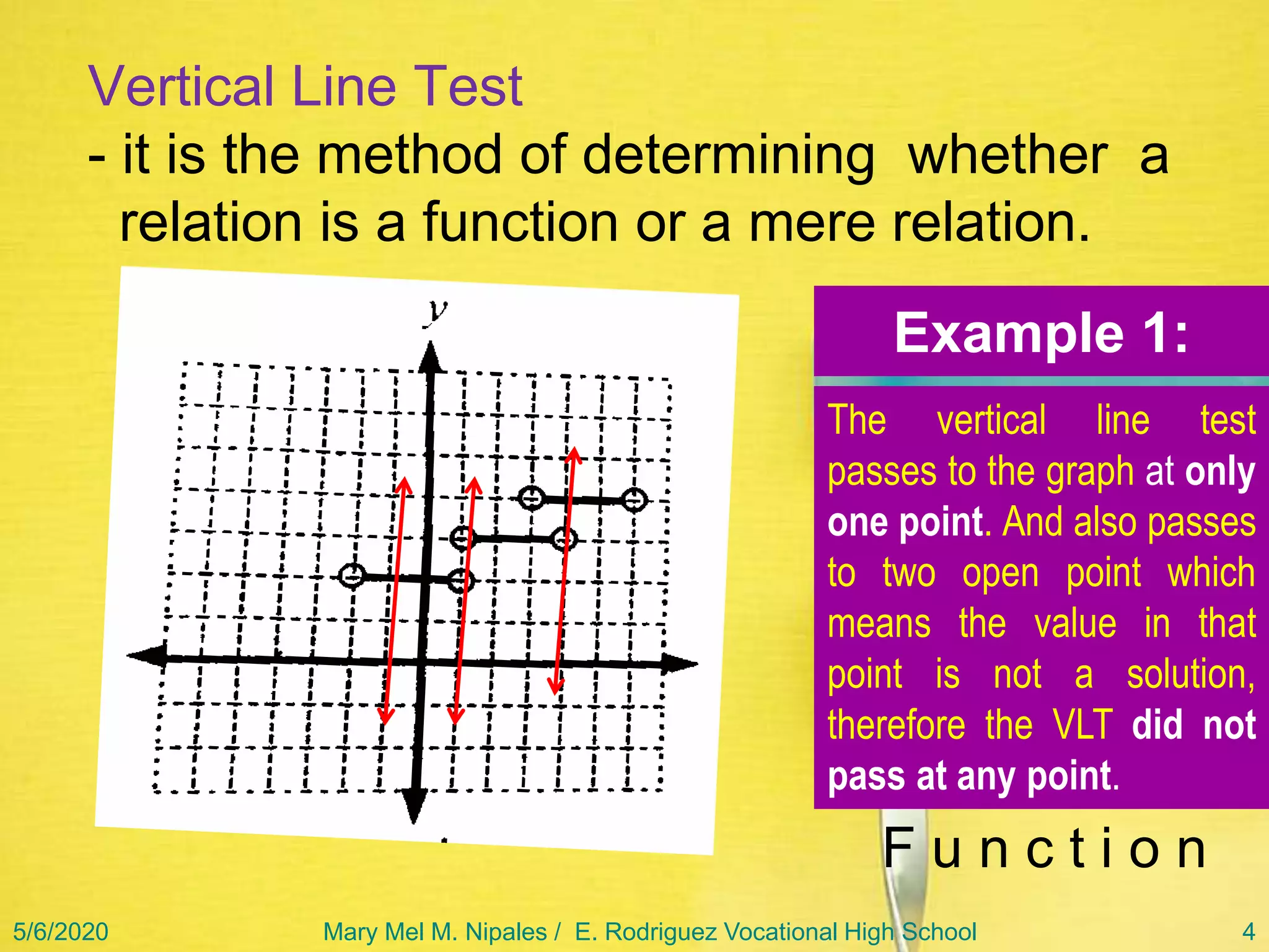 FUNCTION (Function & Relation) | PPT