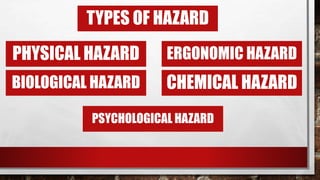 COT 3 POWERPOINT PRESENTATION HAZARD AND RISK.pptx