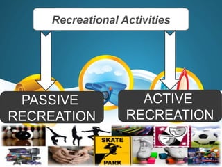Recreational Activities
PASSIVE
RECREATION
ACTIVE
RECREATION
 