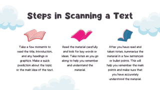 Steps in Scanning a Text
Take a few moments to
read the title, introduction,
and any headings or
graphics. Make a quick
prediction about the topic
or the main idea of the text.
Read the material carefully
and look for key words or
ideas. Take notes as you go
along to help you remember
and understand the
material.
After you have read and
taken notes, summarize the
material in a few sentences
or bullet points. This will
help you remember the main
points and make sure that
you have accurately
understood the material.
 