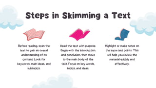 Steps in Skimming a Text
Before reading, scan the
text to gain an overall
understanding of its
content. Look for
keywords, main ideas, and
subtopics.
Read the text with purpose.
Begin with the introduction
and conclusion, then move
to the main body of the
text. Focus on key words,
topics, and ideas.
Highlight or make notes on
the important points. This
will help you review the
material quickly and
effectively.
 