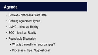 Agenda
? Context C National & State Data
? Defining Agreement Types
? UMKC C Ideal vs. Reality
? SCC C Ideal vs. Reality
? Roundtable Discussion
? What is the reality on your campus?
? Processes / Tips / Suggestions?
 