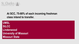 At SCC, 75-80% of each incoming freshman
class intend to transfer.
UMSL
StLCC
Lindenwood
University of Missouri
Missouri State
 