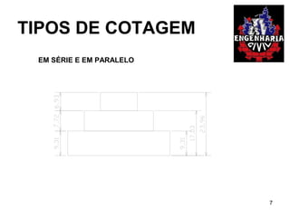 TIPOS DE COTAGEM
EM SÉRIE E EM PARALELO
7
 